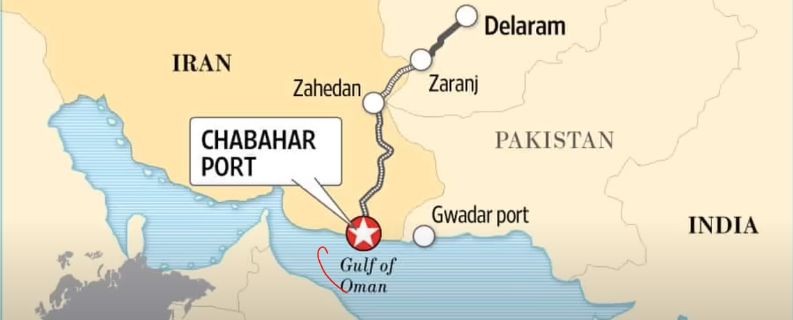 Chabahar Port Sanctions