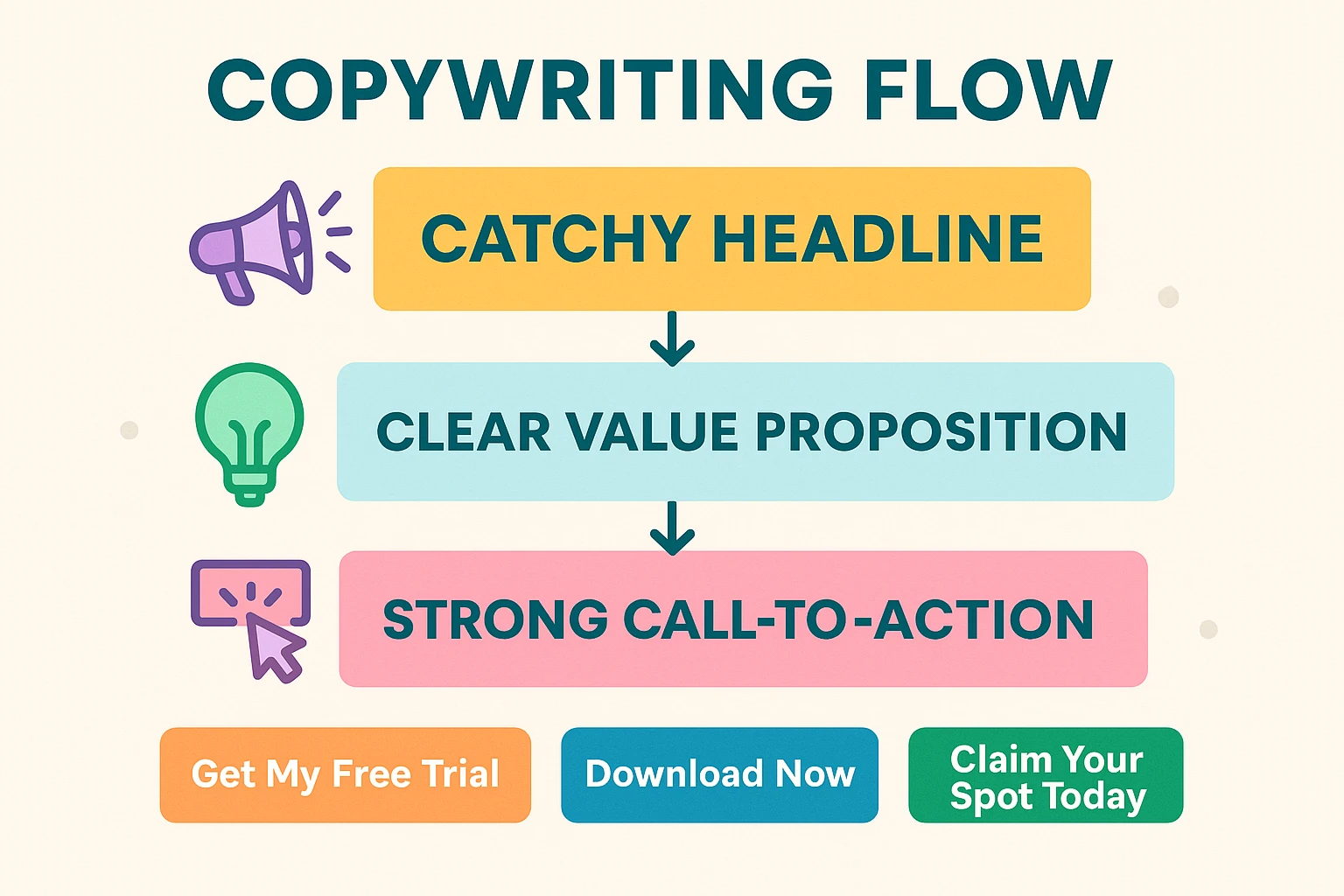 Boost Your Sales with Irresistible CTAs: A Copywriter’s Guide
