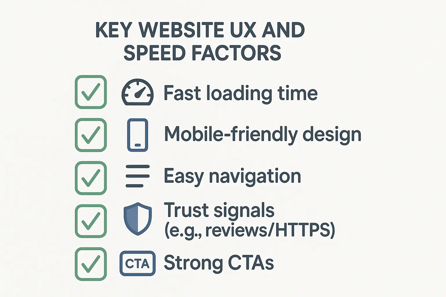 UX & Site Speed Basics
