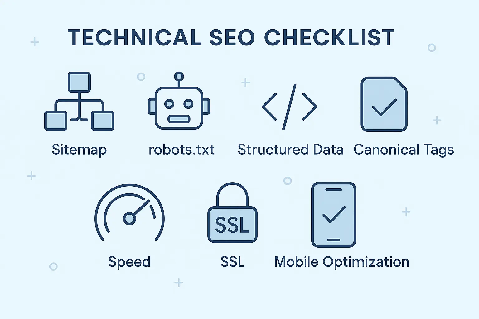 What is Technical SEO and Why It Matters